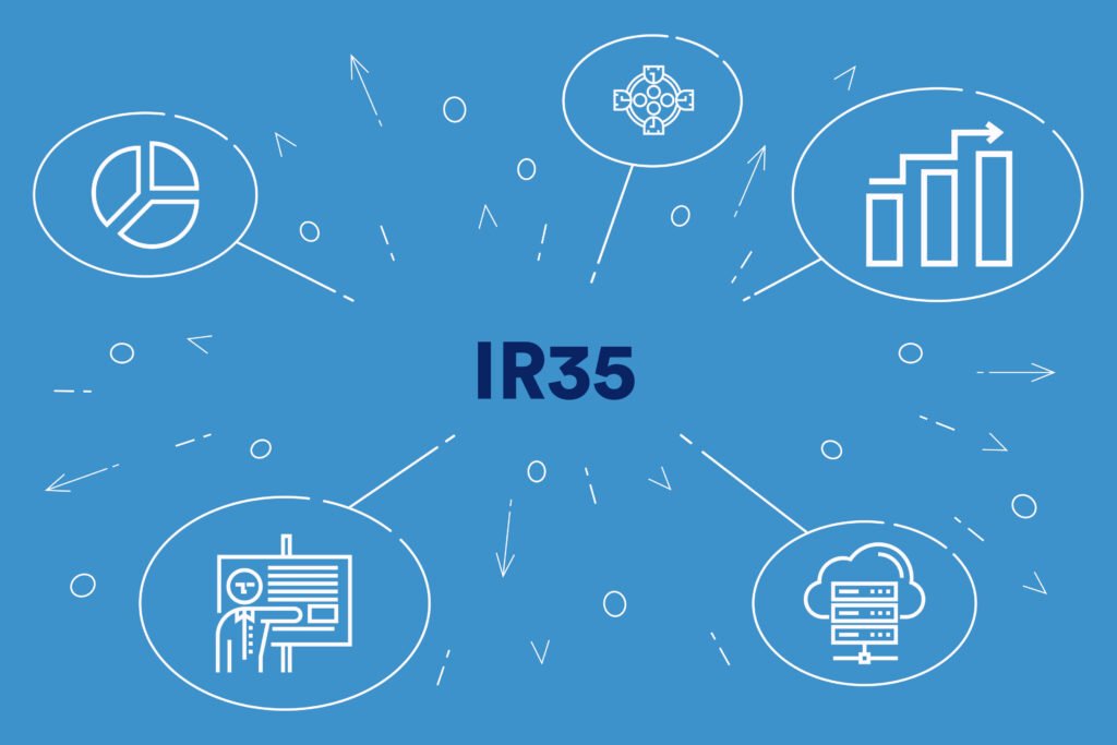 Inside vs Outside IR35